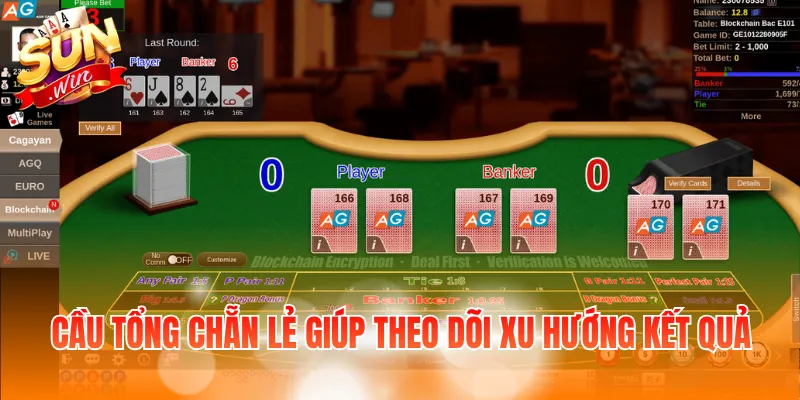 Cầu tổng chẵn lẻ giúp theo dõi xu hướng kết quả